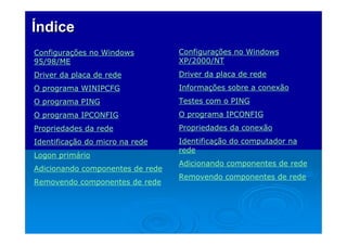 Índice
Configurações no Windows
95/98/ME

Configurações no Windows
XP/2000/NT

Driver da placa de rede

Driver da placa de rede

O programa WINIPCFG

Informações sobre a conexão

O programa PING

Testes com o PING

O programa IPCONFIG

O programa IPCONFIG

Propriedades da rede

Propriedades da conexão

Identificação do micro na rede

Identificação do computador na
rede

Logon primário
Adicionando componentes de rede
Removendo componentes de rede

Adicionando componentes de rede
Removendo componentes de rede

 