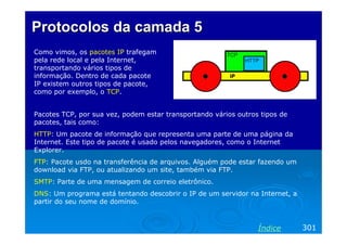 Protocolos da camada 5
Como vimos, os pacotes IP trafegam
pela rede local e pela Internet,
transportando vários tipos de
informação. Dentro de cada pacote
IP existem outros tipos de pacote,
como por exemplo, o TCP.
Pacotes TCP, por sua vez, podem estar transportando vários outros tipos de
pacotes, tais como:
HTTP: Um pacote de informação que representa uma parte de uma página da
Internet. Este tipo de pacote é usado pelos navegadores, como o Internet
Explorer.
FTP: Pacote usdo na transferência de arquivos. Alguém pode estar fazendo um
download via FTP, ou atualizando um site, também via FTP.
SMTP: Parte de uma mensagem de correio eletrônico.
DNS: Um programa está tentando descobrir o IP de um servidor na Internet, a
partir do seu nome de domínio.

Índice

301

 
