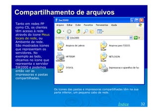 Compartilhamento de arquivos
Tanto em redes PP
como CS, os clientes
têm acesso à rede
através do ícone Meus
locais de rede, ou
Ambiente de rede.
São mostrados ícones
que representam os
servidores. No
exemplo ao lado,
clicamos no ícone que
representa o servidor
SW2000 e podemos
então ver as
impressoras e pastas
compartilhadas.

Os ícones das pastas e impressoras compartilhadas têm na sua
parte inferior, um pequeno cabo de rede.

Índice

32

 