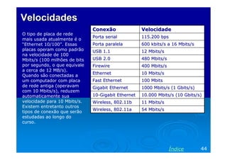 Velocidades
O tipo de placa de rede
mais usada atualmente é o
“Ethernet 10/100”. Essas
placas operam como padrão
na velocidade de 100
Mbits/s (100 milhões de bits
por segundo, o que equivale
a cerca de 12 MB/s).
Quando são conectadas a
um computador com placa
de rede antiga (operavam
com 10 Mbits/s), reduzem
automaticamente sua
velocidade para 10 Mbits/s.
Existem entretanto outros
tipos de conexão que serão
estudadas ao longo do
curso.

Conexão

Velocidade

Porta serial

115.200 bps

Porta paralela

600 kbits/s a 16 Mbits/s

USB 1.1

12 Mbits/s

USB 2.0

480 Mbits/s

Firewire

400 Mbits/s

Ethernet

10 Mbits/s

Fast Ethernet

100 Mbits

Gigabit Ethernet

1000 Mbits/s (1 Gbits/s)

10-Gigabit Ethernet

10.000 Mbits/s (10 Gbits/s)

Wireless, 802.11b

11 Mbits/s

Wireless, 802.11a

54 Mbits/s

Índice

44

 