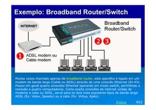Exemplo: Broadband Router/Switch

Muitas vezes chamado apenas de broadband router, este aparelho é ligado em um
modem de banda larga (Cable ou ADSL) através de uma conexão Ethernet (RJ-45).
Possui em geral quatro conexões Ethernet operando em modo switch, permitindo a
conexão a quatro computadores. Como aceita conexões de internet vindas de
modems a cabo ou ADSL, serve para os dois mais populares tipos de banda larga:
ADSL (Ex: Velox, Speedy) ou a cabo (Ex: Virtua, Ajato).

Índice

453

 