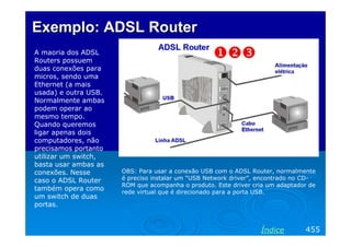 Exemplo: ADSL Router
A maoria dos ADSL
Routers possuem
duas conexões para
micros, sendo uma
Ethernet (a mais
usada) e outra USB.
Normalmente ambas
podem operar ao
mesmo tempo.
Quando queremos
ligar apenas dois
computadores, não
precisamos portanto
utilizar um switch,
basta usar ambas as
conexões. Nesse
caso o ADSL Router
também opera como
um switch de duas
portas.

OBS: Para usar a conexão USB com o ADSL Router, normalmente
é preciso instalar um “USB Network driver”, encontrado no CDROM que acompanha o produto. Este driver cria um adaptador de
rede virtual que é direcionado para a porta USB.

Índice

455

 