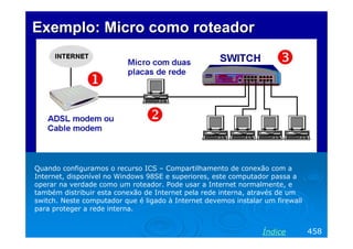 Exemplo: Micro como roteador

Quando configuramos o recurso ICS – Compartilhamento de conexão com a
Internet, disponível no Windows 98SE e superiores, este computador passa a
operar na verdade como um roteador. Pode usar a Internet normalmente, e
também distribuir esta conexão de Internet pela rede interna, através de um
switch. Neste computador que é ligado à Internet devemos instalar um firewall
para proteger a rede interna.

Índice

458

 