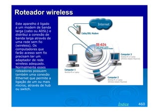 Roteador wireless
Este aparelho é ligado
a um modem de banda
larga (cabo ou ADSL) e
distribui a conexão de
banda larga através de
uma rede sem fio
(wireless). Os
computadores que
farão acesso sem fio
precisam ter um
adaptador de rede
wireless adequado.
Normalmente esses
roteadores possuem
também uma conexão
Ethernet que permite a
ligação de um ou mais
micros, através de hub
ou switch.

Índice

460

 