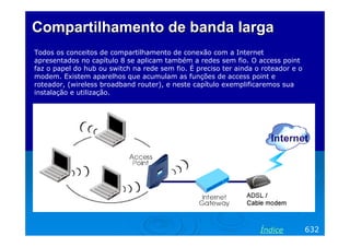 Compartilhamento de banda larga
Todos os conceitos de compartilhamento de conexão com a Internet
apresentados no capítulo 8 se aplicam também a redes sem fio. O access point
faz o papel do hub ou switch na rede sem fio. É preciso ter ainda o roteador e o
modem. Existem aparelhos que acumulam as funções de access point e
roteador, (wireless broadband router), e neste capítulo exemplificaremos sua
instalação e utilização.

Índice

632

 