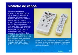 Testador de cabos
Mesmo quando temos
experiência na confecção de
cabos, às vezes montamos
cabos que não funcionam.
Podemos por engano trocar a
posição de fios ou deixar
alguns dos fios mal conectados.
Um dos fios do cabo pode
partir quando o desencapamos.
Por isso é necessário usar um
testador de cabos, como o
mostrado ao lado. Este
testador é composto de dois
aparelhos. Conectamos um em
cada extremidade do cabo. Um
deles irá gerar uma seqüência
de sinais que deverá se
propagar pelo cabo e acender
quatro LEDs, em seqüência.

Quando os LEDs não acendem na seqüência correta,
ou quando um ou mais ficam apagados, então existe
um erro no cabo. É preciso cortar os conectores e
repetir a montagem.

Índice

68

 
