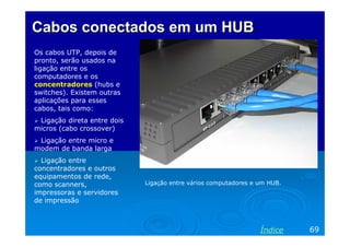 Cabos conectados em um HUB
Os cabos UTP, depois de
pronto, serão usados na
ligação entre os
computadores e os
concentradores (hubs e
switches). Existem outras
aplicações para esses
cabos, tais como:
Ligação direta entre dois
micros (cabo crossover)
Ligação entre micro e
modem de banda larga
Ligação entre
concentradores e outros
equipamentos de rede,
como scanners,
impressoras e servidores
de impressão

Ligação entre vários computadores e um HUB.

Índice

69

 