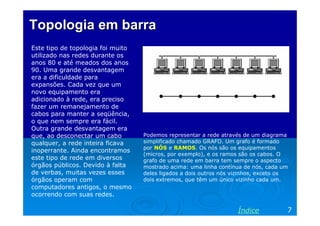 Topologia em barra
Este tipo de topologia foi muito
utilizado nas redes durante os
anos 80 e até meados dos anos
90. Uma grande desvantagem
era a dificuldade para
expansões. Cada vez que um
novo equipamento era
adicionado à rede, era preciso
fazer um remanejamento de
cabos para manter a seqüência,
o que nem sempre era fácil.
Outra grande desvantagem era
que, ao desconectar um cabo
qualquer, a rede inteira ficava
inoperrante. Ainda encontramos
este tipo de rede em diversos
órgãos públicos. Devido à falta
de verbas, muitas vezes esses
órgãos operam com
computadores antigos, o mesmo
ocorrendo com suas redes.

Podemos representar a rede através de um diagrama
simplificado chamado GRAFO. Um grafo é formado
por NÓS e RAMOS. Os nós são os equipamentos
(micros, por exemplo), e os ramos são os cabos. O
grafo de uma rede em barra tem sempre o aspecto
mostrado acima: uma linha contínua de nós, cada um
deles ligados a dois outros nós vizinhos, exceto os
dois extremos, que têm um único vizinho cada um.

Índice

7

 