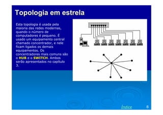 Topologia em estrela
Esta topologia é usada pela
maioria das redes modernas,
quando o número de
computadores é pequeno. É
usado um equipamento central
chamado concentrador, e nele
ficam ligados os demais
equipamentos. Os
concentradores mais comuns são
o HUB e o SWITCH. Ambos
serão apresentados no capítulo
3.

Índice

8

 