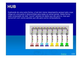 HUB
Explicando de uma outra forma, o hub tem menor desempenho porque tudo o que
chega em uma porta é retransmitido para todas as outras portas. Desta forma,
cada computador de rede “ouvirá” pacotes de dados que são para si, mas que
concorrem com outros pacotes que são para outros computadores.




                                                             Índice       133
 