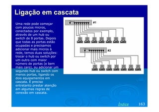 Ligação em cascata
Uma rede pode começar
com poucos micros,
conectados por exemplo,
através de um hub ou
switch de 8 portas. Depois
que todas as portas estão
ocupadas e precisamos
adicionar mais micros à
rede, temos duas soluções:
trocar o hub ou switch por
um outro com maior
número de portas (e bem
mais caro), ou adicionar um
segundo hub ou switch com
menos portas, ligando os
dois equipamentos em
cascata. É preciso
entretanto prestar atenção
am algumas regras de
conexão em cascata.


                              Índice   163
 