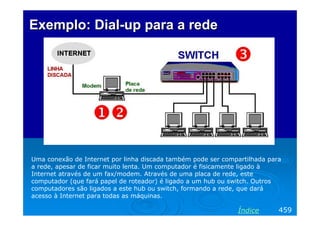 Exemplo: Dial-up para a rede




Uma conexão de Internet por linha discada também pode ser compartilhada para
a rede, apesar de ficar muito lenta. Um computador é fisicamente ligado à
Internet através de um fax/modem. Através de uma placa de rede, este
computador (que fará papel de roteador) é ligado a um hub ou switch. Outros
computadores são ligados a este hub ou switch, formando a rede, que dará
acesso à Internet para todas as máquinas.

                                                              Índice       459
 