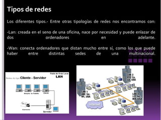 Tipos de redes
Los diferentes tipos.- Entre otras tipologías de redes nos encontramos con:

-Lan: creada en el seno de una oficina, nace por necesidad y puede enlazar de
dos                  ordenadores                  en                adelante.

-Wan: conecta ordenadores que distan mucho entre sí, como los que puede
haber     entre     distintas    sedes    de      una      multinacional.
 