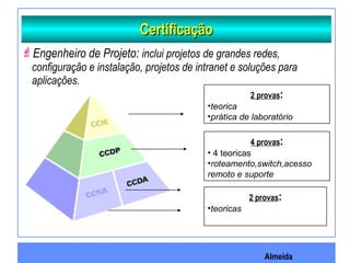Almeida
CertificaçãoCertificação
Engenheiro de Projeto: inclui projetos de grandes redes,
configuração e instalação, projetos de intranet e soluções para
aplicações.
2 provas:
•teorica
•prática de laboratório
4 provas:
• 4 teoricas
•roteamento,switch,acesso
remoto e suporte
2 provas:
•teoricas
 