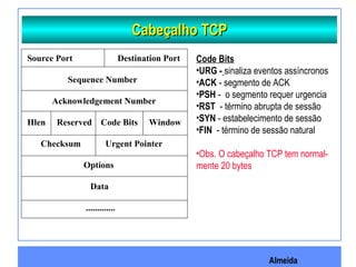 Almeida
Cabeçalho TCPCabeçalho TCP
Source Port Destination Port
Sequence Number
Acknowledgement Number
Hlen Reserved Code Bits Window
Checksum Urgent Pointer
Options
Data
.............
Code Bits
•URG - sinaliza eventos assíncronos
•ACK - segmento de ACK
•PSH - o segmento requer urgencia
•RST - término abrupta de sessão
•SYN - estabelecimento de sessão
•FIN - término de sessão natural
•Obs. O cabeçalho TCP tem normal-
mente 20 bytes
 