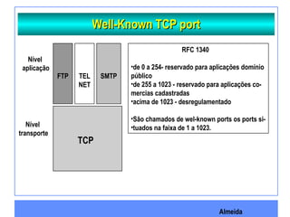 Almeida
Well-Known TCP portWell-Known TCP port
TCP
FTP TEL
NET
SMTP
Nível
aplicação
Nível
transporte
RFC 1340
•de 0 a 254- reservado para aplicações domínio
público
•de 255 a 1023 - reservado para aplicações co-
mercias cadastradas
•acima de 1023 - desregulamentado
•São chamados de wel-known ports os ports si-
•tuados na faixa de 1 a 1023.
 