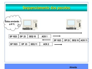 Almeida
Sequenciamento dos pacotesSequenciamento dos pacotes
DP 23SP 1023 SEQ 10
Estou enviando
o # 11.
ACK 1
DP 23SP 1023 SEQ 11 ACK 2
DP 23SP 1023 SEQ 10 ACK 11
 