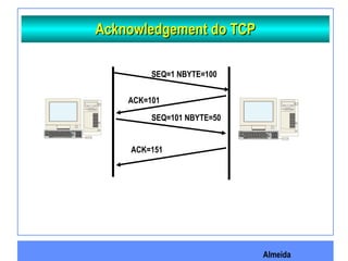 Almeida
Acknowledgement do TCPAcknowledgement do TCP
SEQ=1 NBYTE=100
SEQ=101 NBYTE=50
ACK=101
ACK=151
 
