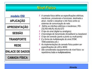 Almeida
Nível FísicoNível Físico
 A camada física define as especificações elétricas,
mecânicas, procedurais e funcionais, destinada a
ativar ,manter e desativar o link físico entre os
sistemas de comunicação de rede.
 Define as interface elétricas e mecânicas ( RS-
232,RS-449,RJ.45,AUI,ST)
 O tipo do sinal (digital ou analógico).
 A tecnologia de transmissão (broadband ou baseband.
 O tipo de conexão (ponto a ponto ou multi-ponto)
 E a forma de multiplexação do sinal (FDM,
TDM,estatístico,etc.)
 As implementações da camada física podem ser
especificações de LAN e WAN.
 São considerados equipamentos de nível físico: os
repetidores,hubs e multiplexadoreshubs e multiplexadores.
APLICAÇÃO
APRESENTAÇÃO
SESSÃO
TRANSPORTE
REDE
ENLACE DE DADOS
CAMADA FÍSICA
modelo OSI
 