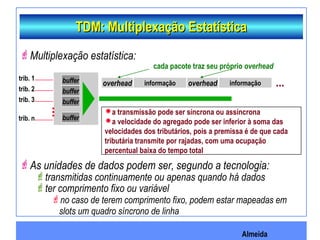 Almeida
TDM: Multiplexação EstatísticaTDM: Multiplexação Estatística
Multiplexação estatística:
As unidades de dados podem ser, segundo a tecnologia:
transmitidas continuamente ou apenas quando há dados
ter comprimento fixo ou variável
no caso de terem comprimento fixo, podem estar mapeadas em
slots um quadro síncrono de linha
trib. 1
trib. 2
trib. 3
trib. n
informaçãooverhead
a transmissão pode ser síncrona ou assíncrona
a velocidade do agregado pode ser inferior à soma das
velocidades dos tributários, pois a premissa é de que cada
tributária transmite por rajadas, com uma ocupação
percentual baixa do tempo total
buffer
buffer
buffer
buffer
informaçãooverhead ...
cada pacote traz seu próprio overhead
 