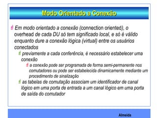 Almeida
Em modo orientado a conexão (connection oriented), o
overhead de cada DU só tem significado local, e só é válido
enquanto dure a conexão lógica (virtual) entre os usuários
conectados
previamente a cada conferência, é necessário estabelecer uma
conexão
a conexão pode ser programada de forma semi-permanente nos
comutadores ou pode ser estabelecida dinamicamente mediante um
procedimento de sinalização
as tabelas de comutação associam um identificador de canal
lógico em uma porta de entrada a um canal lógico em uma porta
de saída do comutador
Modo Orientado a ConexãoModo Orientado a Conexão
 
