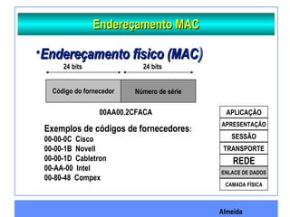 Almeida
Endereçamento MACEndereçamento MAC
•Endereçamento físico (MACEndereçamento físico (MAC))
Código do fornecedor Número de série
24 bits 24 bits
00AA00.2CFACA
Exemplos de códigos de fornecedores:
00-00-0C Cisco
00-00-1B Novell
00-00-1D Cabletron
00-AA-00 Intel
00-80-48 Compex
APLICAÇÃO
APRESENTAÇÃO
SESSÃO
TRANSPORTE
REDE
ENLACE DE DADOS
CAMADA FÍSICA
 