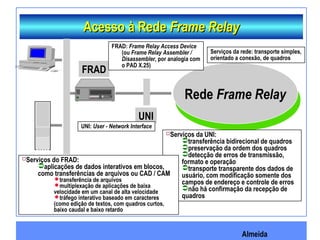 Almeida
Acesso à RedeAcesso à Rede Frame RelayFrame Relay
FRAD
Rede Frame RelayRede Frame Relay
UNI
FRAD: Frame Relay Access Device
(ou Frame Relay Assembler /
Disassembler, por analogia com
o PAD X.25)
UNI: User - Network Interface
Serviços da rede: transporte simples,
orientado a conexão, de quadros
Serviços da UNI:
transferência bidirecional de quadros
preservação da ordem dos quadros
detecção de erros de transmissão,
formato e operação
transporte transparente dos dados de
usuário, com modificação somente dos
campos de endereço e controle de erros
não há confirmação da recepção de
quadros
Serviços do FRAD:
aplicações de dados interativos em blocos,
como transferências de arquivos ou CAD / CAM
transferência de arquivos
multiplexação de aplicações de baixa
velocidade em um canal de alta velocidade
tráfego interativo baseado em caracteres
(como edição de textos, com quadros curtos,
baixo caudal e baixo retardo
 