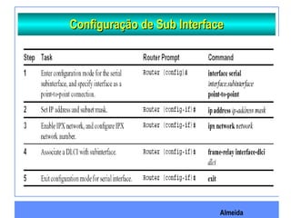 Almeida
Configuração de Sub InterfaceConfiguração de Sub Interface
 