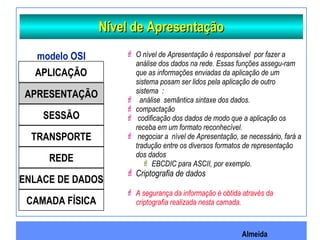 Almeida
Nível de ApresentaçãoNível de Apresentação
 O nível de Apresentação é responsável por fazer a
análise dos dados na rede. Essas funções assegu-ram
que as informações enviadas da aplicação de um
sistema posam ser lidos pela aplicação de outro
sistema :
 análise semântica sintaxe dos dados.
 compactação
 codificação dos dados de modo que a aplicação os
receba em um formato reconhecível.
 negociar a nível de Apresentação, se necessário, fará a
tradução entre os diversos formatos de representação
dos dados
 EBCDIC para ASCII, por exemplo.
 Criptografia de dados
 A segurança da informação é obtida através da
criptografia realizada nesta camada.
APLICAÇÃO
APRESENTAÇÃO
SESSÃO
TRANSPORTE
REDE
ENLACE DE DADOS
CAMADA FÍSICA
modelo OSI
 