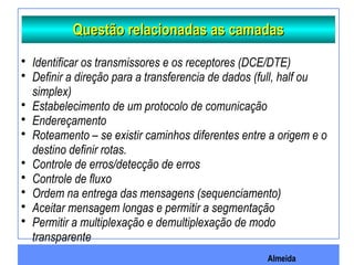 Almeida
Questão relacionadas as camadasQuestão relacionadas as camadas
 Identificar os transmissores e os receptores (DCE/DTE)
 Definir a direção para a transferencia de dados (full, half ou
simplex)
 Estabelecimento de um protocolo de comunicação
 Endereçamento
 Roteamento – se existir caminhos diferentes entre a origem e o
destino definir rotas.
 Controle de erros/detecção de erros
 Controle de fluxo
 Ordem na entrega das mensagens (sequenciamento)
 Aceitar mensagem longas e permitir a segmentação
 Permitir a multiplexação e demultiplexação de modo
transparente
 
