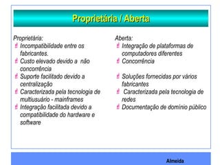 Almeida
Proprietária / AbertaProprietária / Aberta
Proprietária:
Incompatibilidade entre os
fabricantes.
Custo elevado devido a não
concorrência
Suporte facilitado devido a
centralização
Caracterizada pela tecnologia de
multiusuário - mainframes
Integração facilitada devido a
compatibilidade do hardware e
software
Aberta:
Integração de plataformas de
computadores diferentes
Concorrência
Soluções fornecidas por vários
fabricantes
 Caracterizada pela tecnologia de
redes
Documentação de domínio público
 