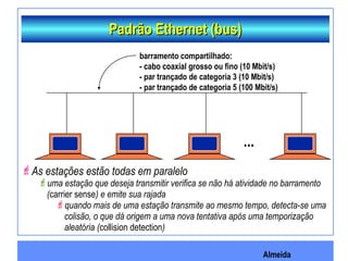 Almeida
Padrão Ethernet (bus)Padrão Ethernet (bus)
...
barramento compartilhado:
- cabo coaxial grosso ou fino (10 Mbit/s)
- par trançado de categoria 3 (10 Mbit/s)
- par trançado de categoria 5 (100 Mbit/s)
As estações estão todas em paralelo
uma estação que deseja transmitir verifica se não há atividade no barramento
(carrier sense) e emite sua rajada
quando mais de uma estação transmite ao mesmo tempo, detecta-se uma
colisão, o que dá origem a uma nova tentativa após uma temporização
aleatória (collision detection)
 