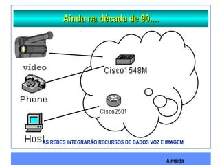 Almeida
Ainda na década de 90....Ainda na década de 90....
vídeo
AS REDES INTEGRARÃO RECURSOS DE DADOS VOZ E IMAGEM
 