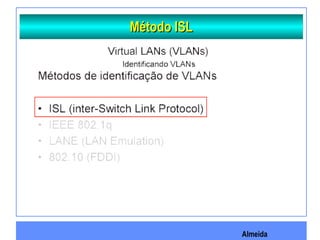 Almeida
Método ISLMétodo ISL
 