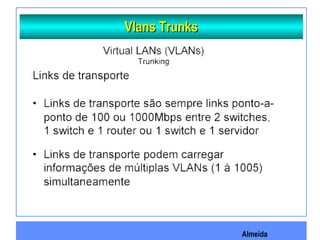 Almeida
Vlans TrunksVlans Trunks
 