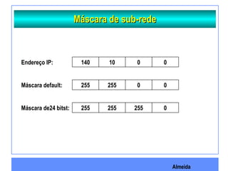 Almeida
Máscara de sub-redeMáscara de sub-rede
10 0140 0
255 0255 0
255 255255 0
Endereço IP:
Máscara default:
Máscara de24 bitst:
 