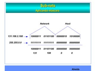 Almeida
Sub-netsSub-nets
Aplicando máscaraAplicando máscara
10000011 01101100 00000010 10100000
11111111 11111111 00000000 00000000
Network Host
10000011 01101100 00000000 00000000
131.108.2.160
255.255.0.0
131 108 00
 