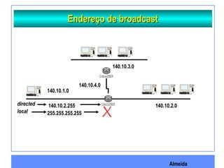 Almeida
Endereço de broadcastEndereço de broadcast
140.10.3.0
140.10.4.0
140.10.2.0
140.10.1.0
140.10.2.255
255.255.255.255
directed
local
 