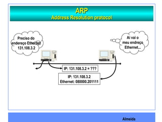 Almeida
ARPARP
Address Resolution protocolAddress Resolution protocol
Preciso do
endereço Ethernet
131.108.3.2
Aí vai o
meu endreço
Ethernet...
IP: 131.108.3.2 = ???
IP: 131.108.3.2
Ethernet: 080000.201111
 
