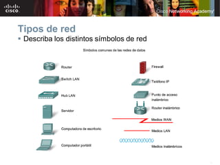 11
Tipos de red
 Describa los distintos símbolos de red
 