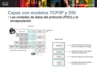 20
Capas con modelos TCP/IP y OSI
 Las unidades de datos del protocolo (PDU) y la
encapsulación
 
