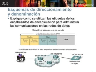 27
Esquemas de direccionamiento
y denominación
 Explique cómo se utilizan las etiquetas de los
encabezados de encapsulación para administrar
las comunicaciones en las redes de datos
 