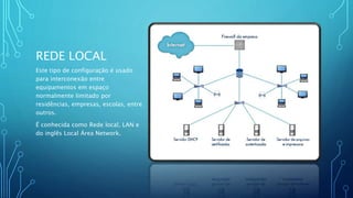 REDE LOCAL
Este tipo de configuração é usado
para interconexão entre
equipamentos em espaço
normalmente limitado por
residências, empresas, escolas, entre
outros.
É conhecida como Rede local, LAN e
do inglês Local Área Network.
 