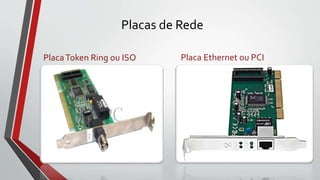 Placas de Rede
PlacaToken Ring ou ISO Placa Ethernet ou PCI
 