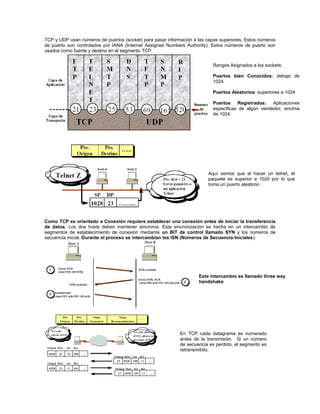 TCP y UDP usan números de puertos (socket) para pasar información a las capas superiores. Estos números
de puerto son controlados por IANA (Internet Assigned Numbers Authority). Estos números de puerto son
usados como fuente y destino en el segmento TCP.
Como TCP es orientado a Conexión requiere establecer una conexión antes de iniciar la transferencia
de datos. Los dos hosts deben mantener sincronía. Esta sincronización es hecha en un intercambio de
segmentos de establecimiento de conexión mediante un BIT de control llamado SYN y los números de
secuencia inicial. Durante el proceso se intercambian los ISN (Números de Secuencia Iniciales).
Rangos Asignados a los sockets:
Puertos bien Conocidos: debajo de
1024
Puertos Aleatorios: superiores a 1024
Puertos Registrados: Aplicaciones
especificas de algún vendedor, encima
de 1024
Aquí vemos que al hacer un telnet, el
paquete es superior a 1024 por lo que
toma un puerto aleatorio
Este intercambio es llamado three way
handshake
En TCP cada datagrama es numerado
antes de la transmisión. Si un número
de secuencia es perdido, el segmento es
retransmitido.
 