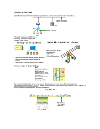 Funciones de Capa Física
Especifica los requerimientos eléctricos y mecánicos para la comunicación entre dispositivos.
10Base2—cable coaxial 185 mts.
10Base5---cable coaxial 500 mts.
10baseT---par torcido
Funciones Capa de Enlace de Datos
Tiene como función definir como se transporta el dato sobre un medio físico. Tiene dos subcapas .
MAC(media access control)—(802.3). Define como transmitir datos8frames) en el medio físico. Maneja el
direccionamiento físico asociado con cada dispositivo.
 