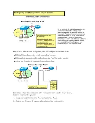 En el router se deben de hacer los siguientes pasos para configurar un ruteo Inter.-VLAN:
En un ambiente de VLAN los paquetes son
solamente switcheados entre puertos
designados a estar en el mismo domino de
broadcast. Para que haya comunicación de
hosts de diferentes VLAN es necesario un
equipo de capa 3 como un Router o un
Switch capa 3. Para esto debe de habilitarse
una conexión física separada en el Router
para cada VLAN o el trunking debe ser
habilitado en una sola conexión física.
 