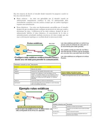 Las rutas estáticas permiten un control muy
preciso sobre el ambiente de ruteo pero no
se recomienda para redes grandes.
Son usadas cuando se rutea de una Red a
otra Red del tipo STUB la cual es accesada
por una sola ruta y que está fuera de la Red.
Las rutas estáticas se configuran en ambos
Routers.
 