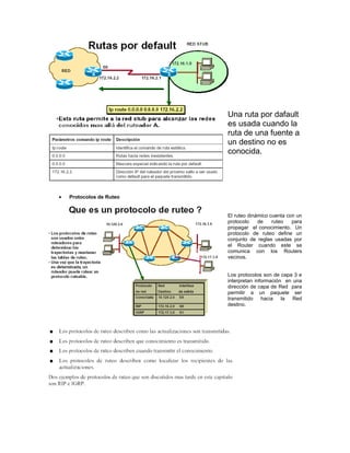 Protocolos de Ruteo
Una ruta por dafault
es usada cuando la
ruta de una fuente a
un destino no es
conocida.
El ruteo dinámico cuenta con un
protocolo de ruteo para
propagar el conocimiento. Un
protocolo de ruteo define un
conjunto de reglas usadas por
el Router cuando este se
comunica con los Routers
vecinos.
Los protocolos son de capa 3 e
interpretan información en una
dirección de capa de Red para
permitir a un paquete ser
transmitido hacia la Red
destino.
 