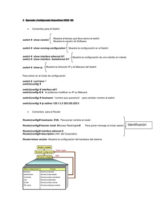 3: Operando y Configurando dispositivos CISCO IOS
Comandos para el Switch
switch # show versión
switch # show running-configuration Muestra la configuración en el Switch
switch # show interface ethernet 0/1
switch # show interface fastethernet 0/1
switch # show ip
Para entrar en el modo de configuración
switch # conf term ┘
switch(config) #
switch(config) # interface e0/1
switch(config-if) # le podemos modificar su IP su Máscara
switch(config) # hostname “nombre que queramos” para cambiar nombre al switch
switch(config) # ip addres 128.1.3.3 255.255.255.0
Comandos para el Router
Router(config)# hostname EVIL Para poner nombre al router
Router(config)# banner motd #Acceso Restringido# Para poner mensaje al iniciar sesión
Router(config)# interface ethernet 0
Router(config)# description LAN del Corporativo
Router>show versión Muestra la configuración del hardware del sistema
Muestra el tiempo que lleva activo el switch
Muestra la versión de Software
Muestra la configuración de una interfaz en interés
Muestra la dirección IP y la Máscara del Switch
Identificación
 